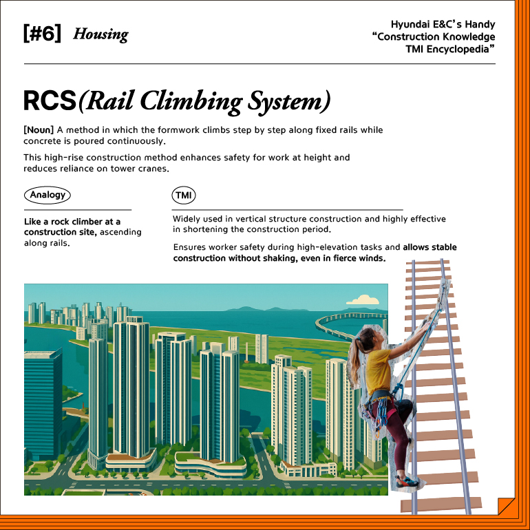 #6 Housing RCS (Rail Climbing System) [Noun]  A method in which the formwork climbs step by step along fixed rails while concrete is poured continuously. This high-rise construction method enhances safety for work at height and reduces reliance on tower cranes. Analogy Like a rock climber at a construction site, ascending along rails. TMI Widely used in vertical structure construction and highly effective in shortening the construction period. Ensures worker safety during high-elevation tasks and allows stable construction without shaking, even in fierce winds.